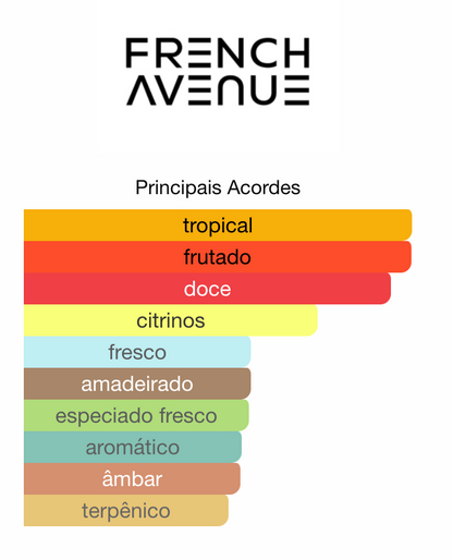 Vulcan Feu | French Avenue