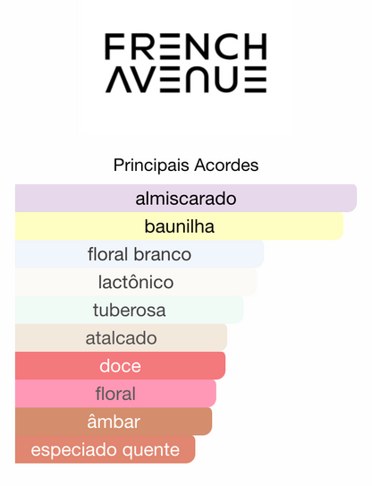 Grecia EDP | French Avenue