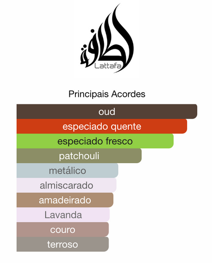 Bade’e Al Oud for Glory | Lattafa