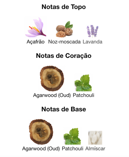 Bade’e Al Oud for Glory | Lattafa