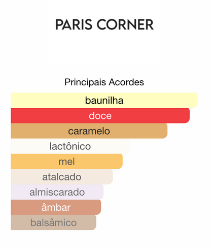 Taskeen Caramel Cascade | Paris Corner