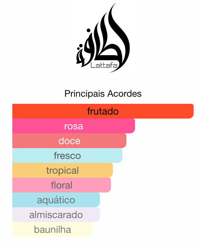 Mayar EDP 100ml | Lattafa