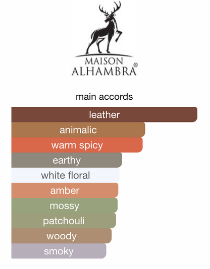 Opulence Amber & Leather | Maison Alhambra