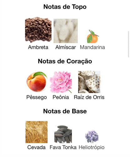 Sweet Paradise | French Avenue, EDP, 100ml