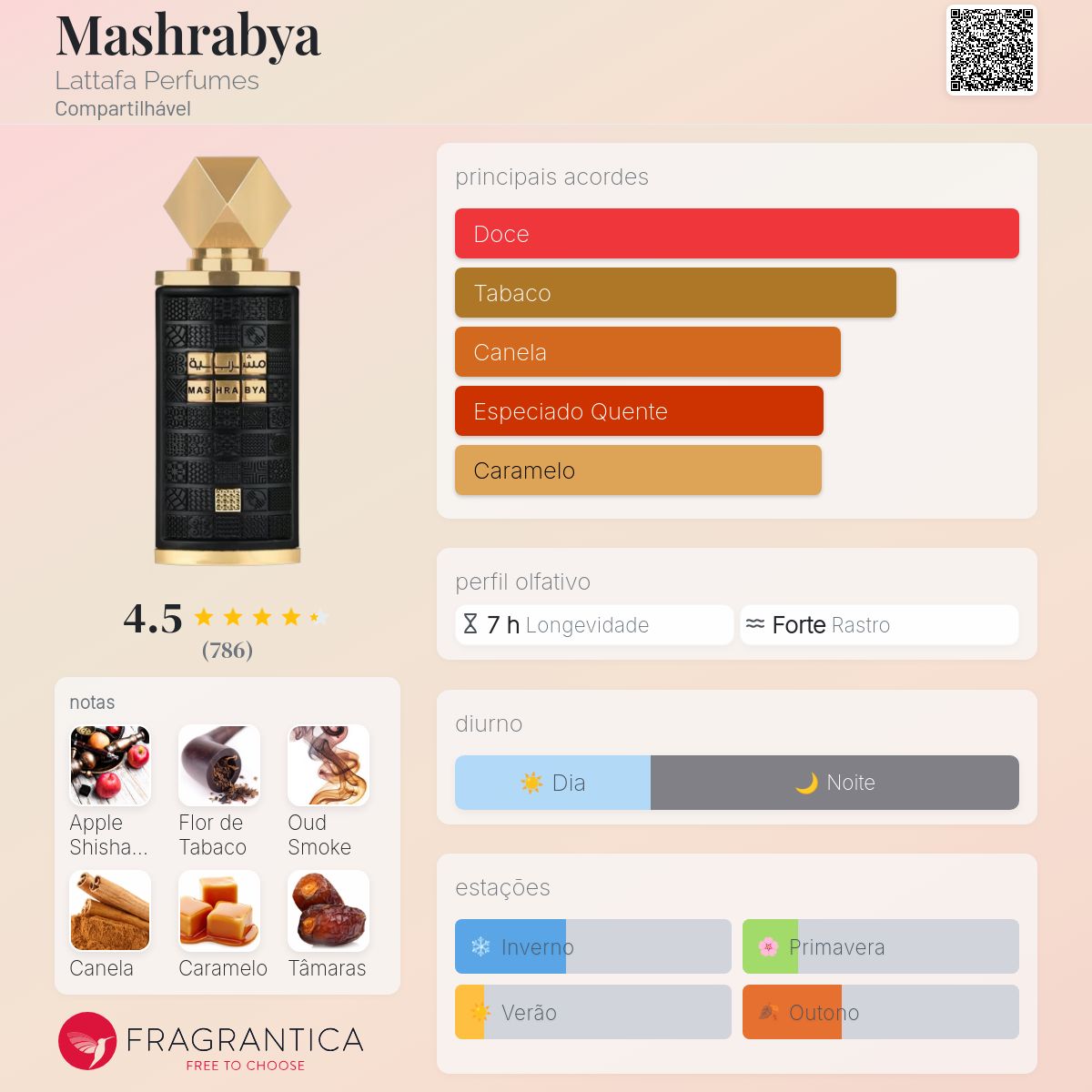 Mashrabya EDP 100ml | Lattafa