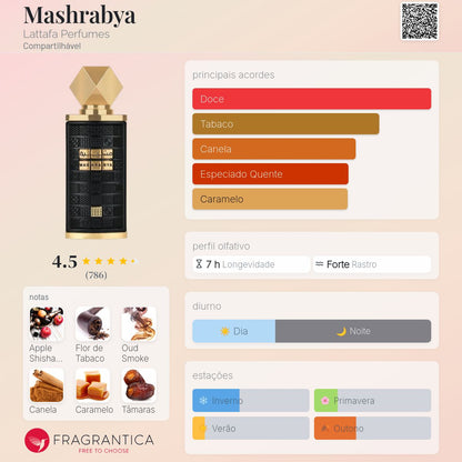 Mashrabya EDP 100ml | Lattafa